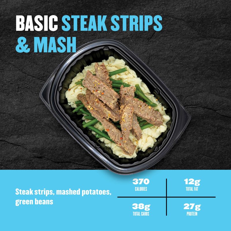 Basics Meal Plan