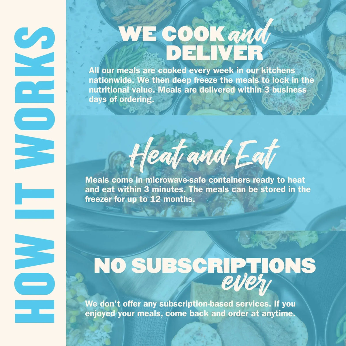 Basics Meal Plan