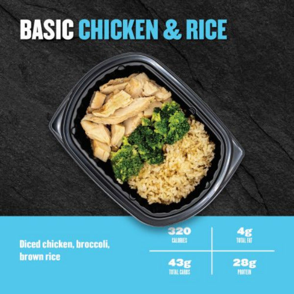 Basics Meal Plan