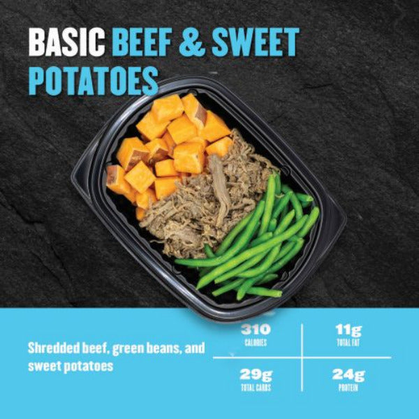 Basics Meal Plan