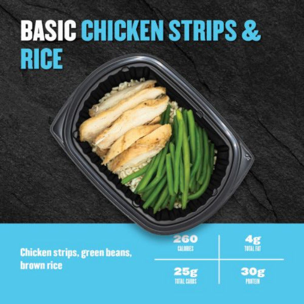 Basics Meal Plan