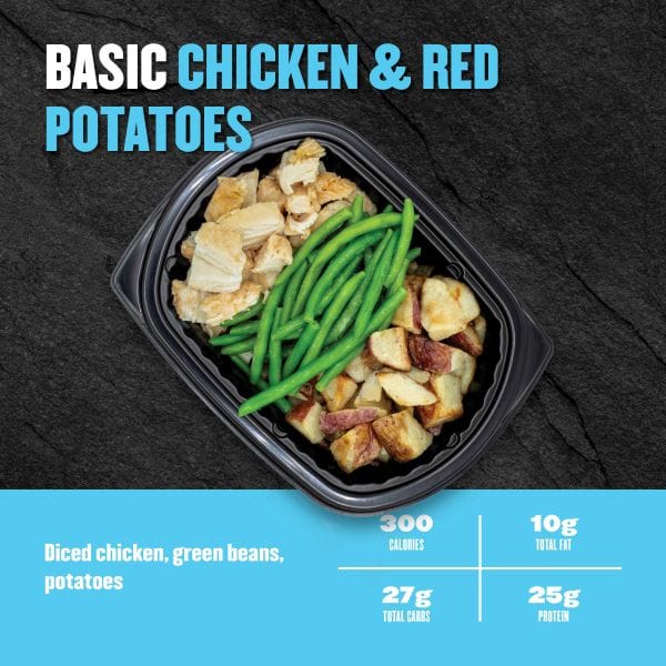 Basics Meal Plan
