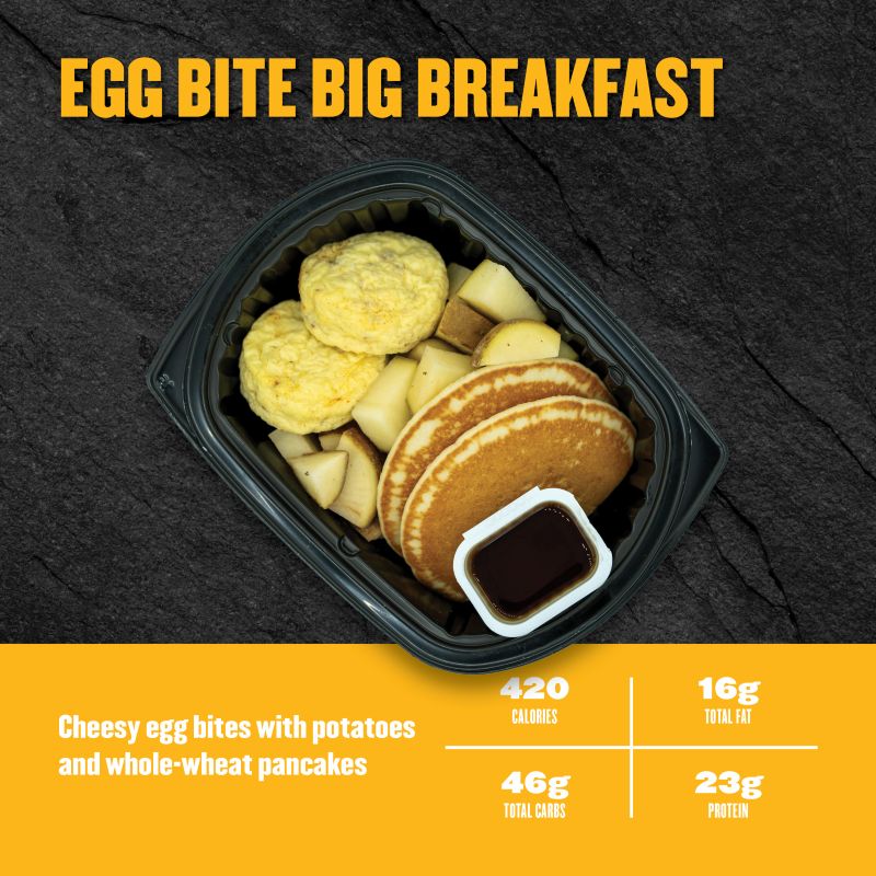 Breakfast Meal Plan Delivery