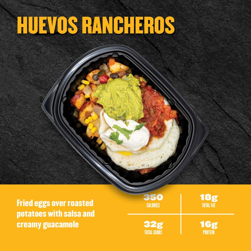 Breakfast Meal Plan Delivery