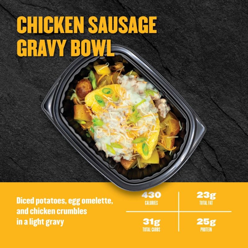 Breakfast Meal Plan Delivery