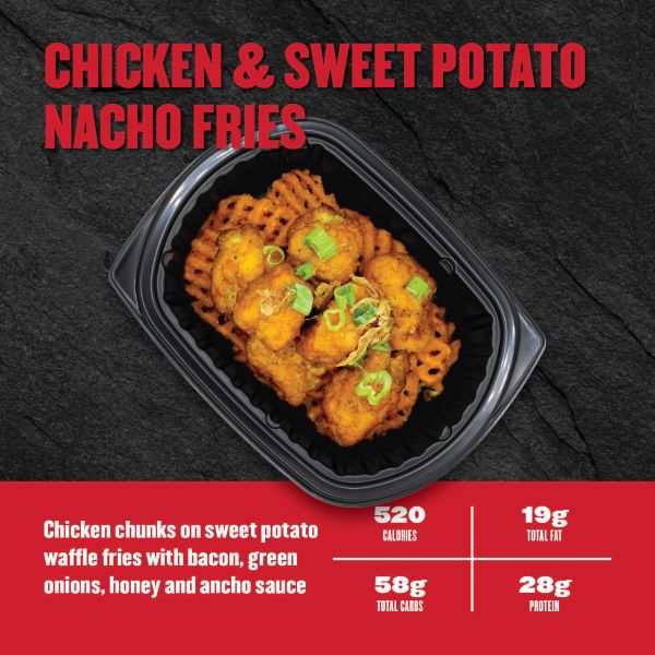 Hall of Fame Meal Plan