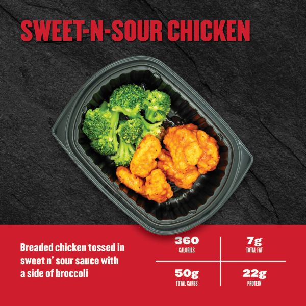 Hall of Fame Meal Plan