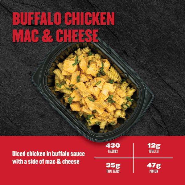 Hall of Fame Meal Plan