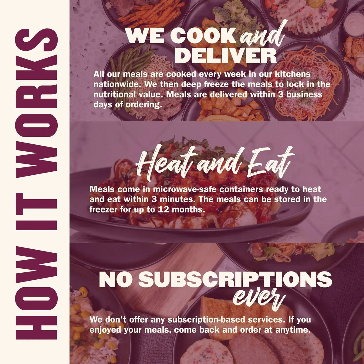 Value Meal Plan Delivery