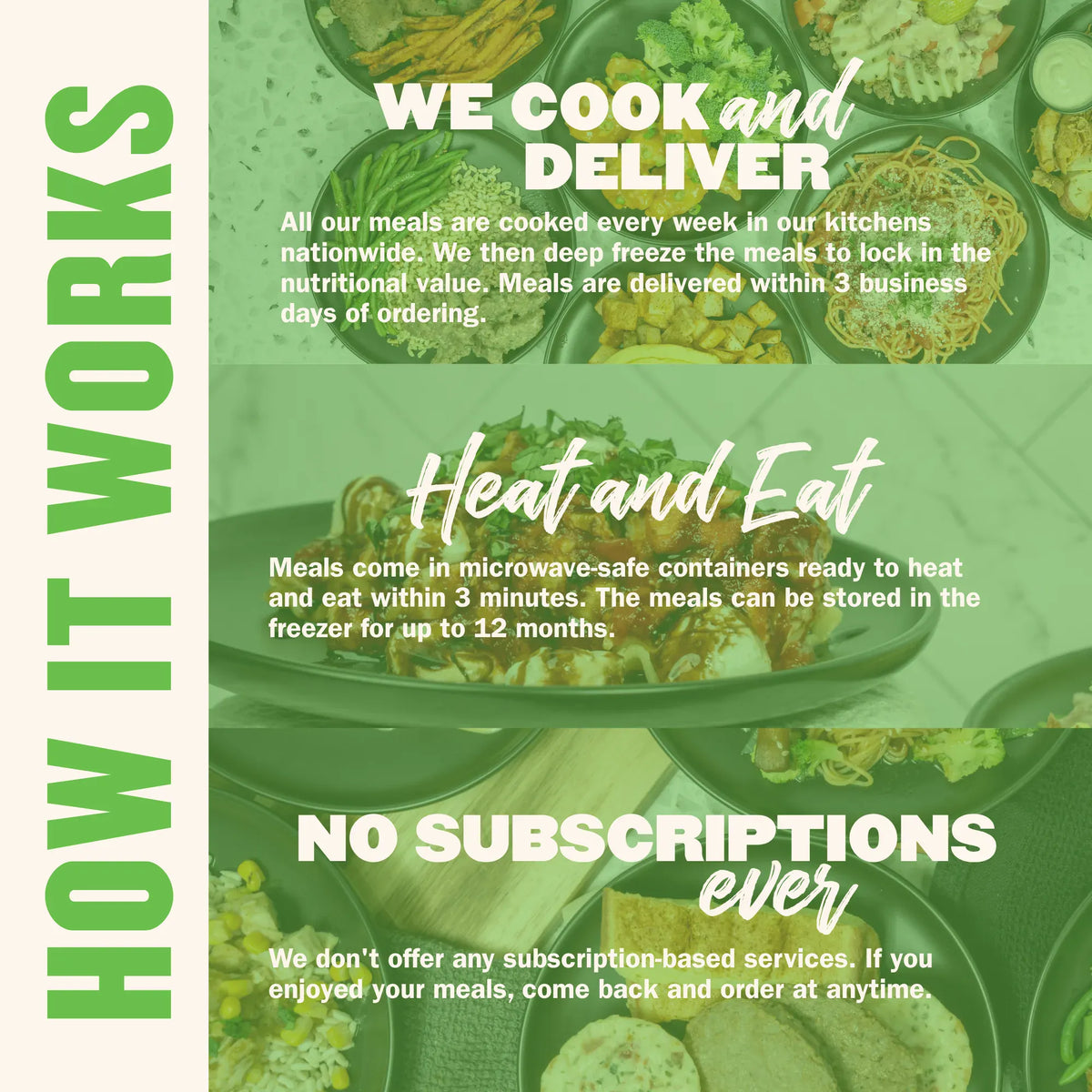 Weight Loss Meal Plan Delivery