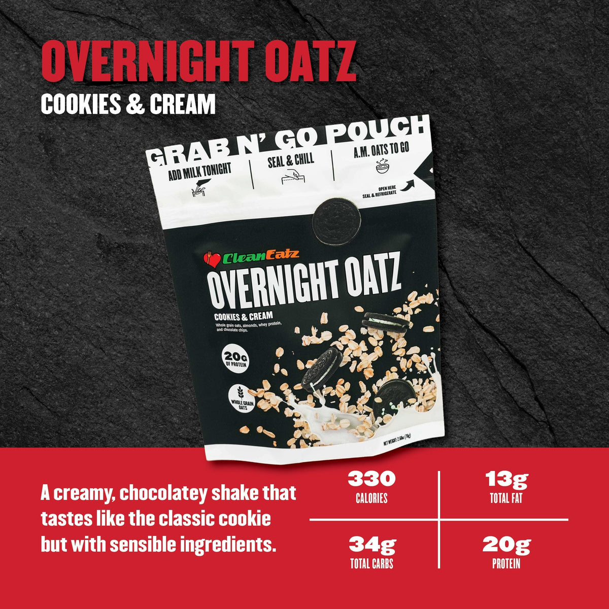 High Protein Overnight Oats